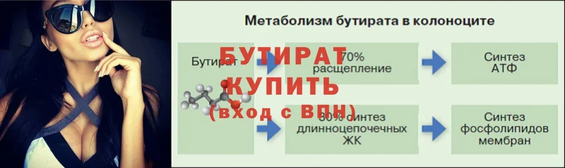 Бутират вода  купить наркотик  mega ТОР  Далматово 